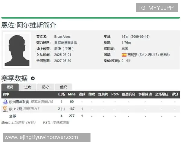 阿斯报导马塞洛之子恩佐崭露头角超越星二代标签成为黄金一代代表